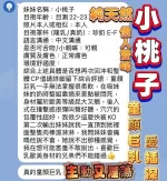 高雄定點茶-小桃子