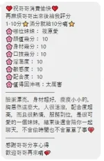 彰化定點茶-筱原愛
