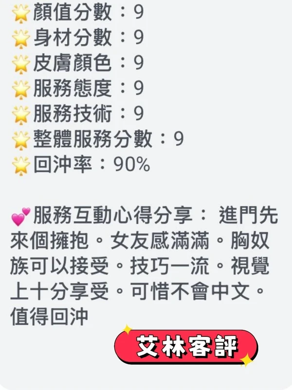 台南定點茶-艾林
