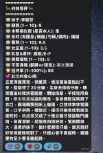 高雄定點茶-李毓芬